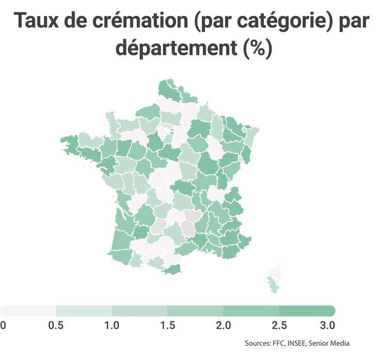 taux de cremation par departement dtype