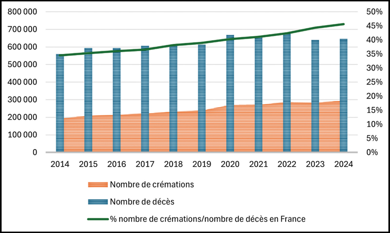 Capture décran 2025 10 27 à 10.22.19