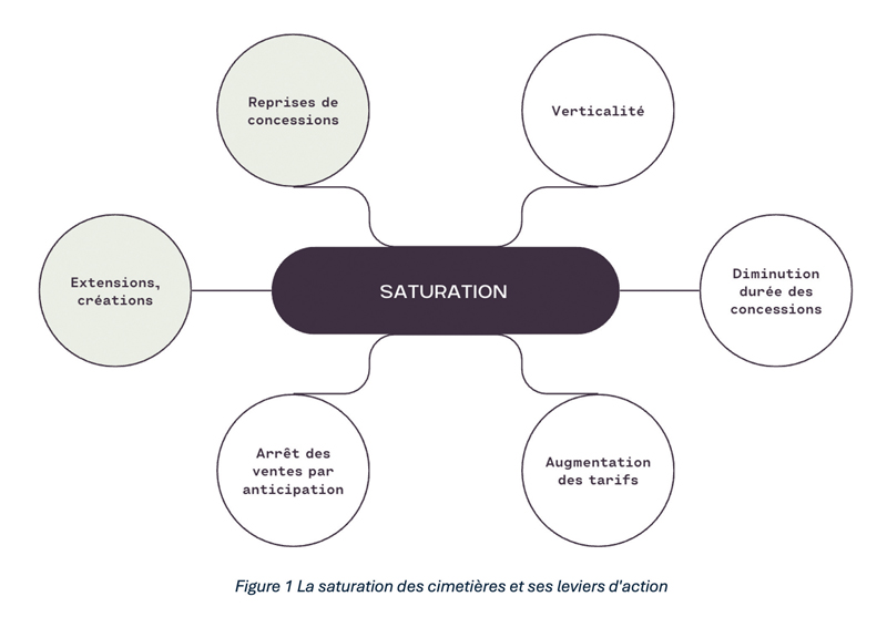 Capture décran 2025 10 27 à 10.51.15