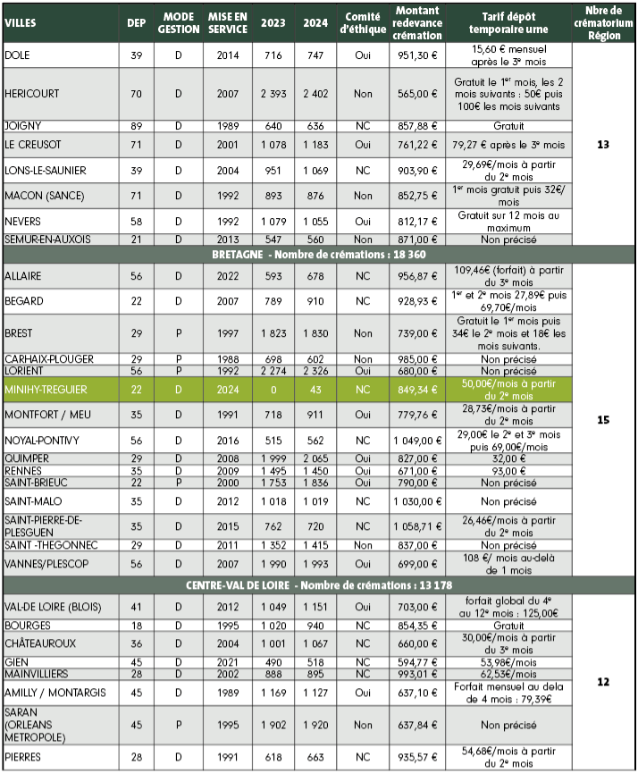 Capture décran 2025 11 17 à 09.49.19