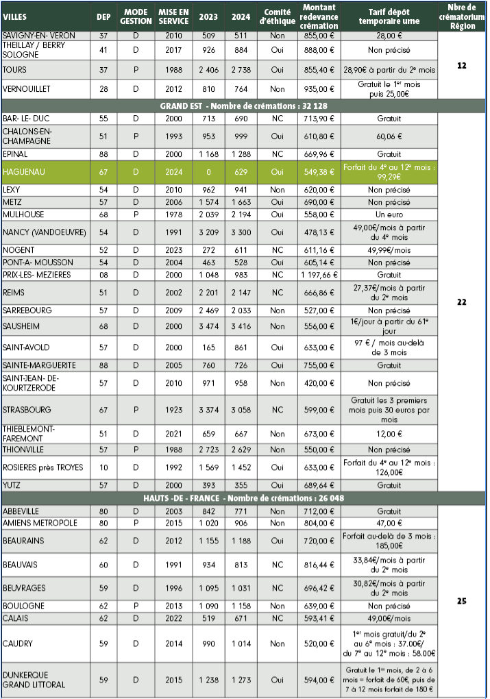 Capture décran 2025 11 17 à 09.49.43