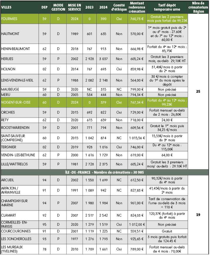 Capture décran 2025 11 17 à 09.49.59