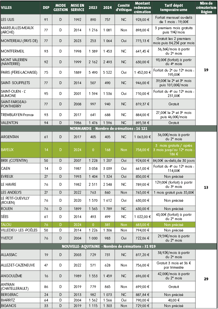 Capture décran 2025 11 17 à 09.50.17