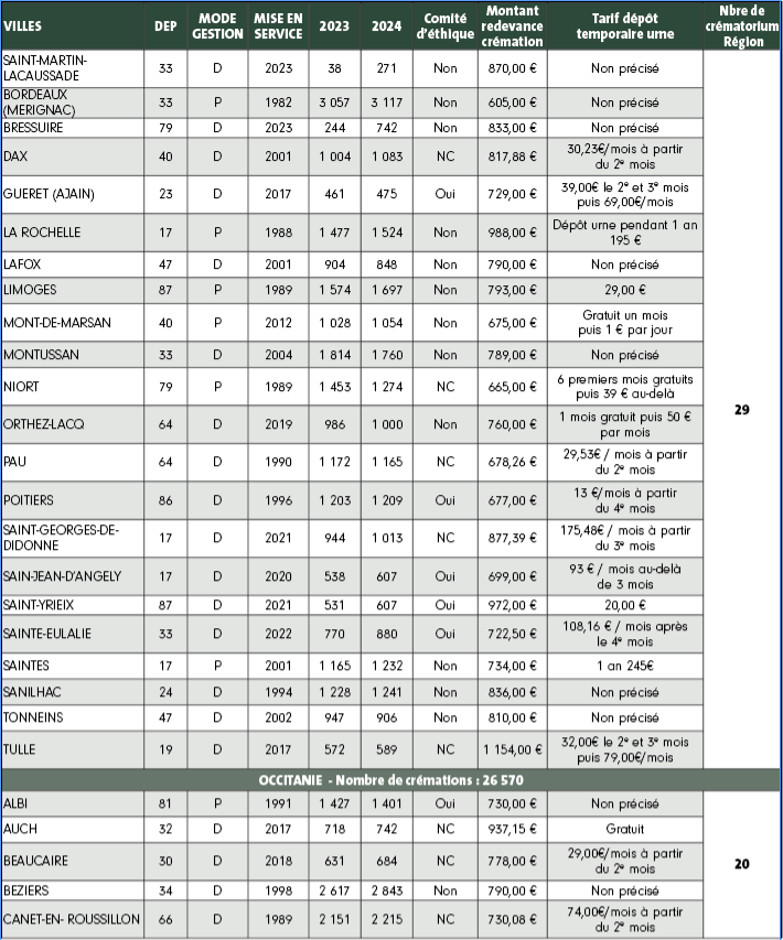 Capture décran 2025 11 17 à 09.50.35