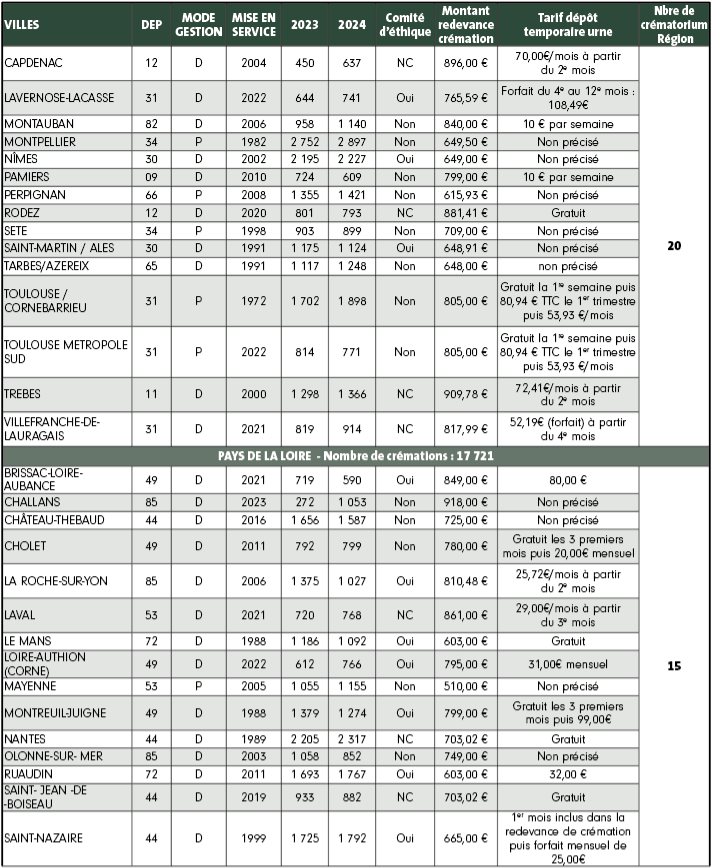 Capture décran 2025 11 17 à 09.50.44