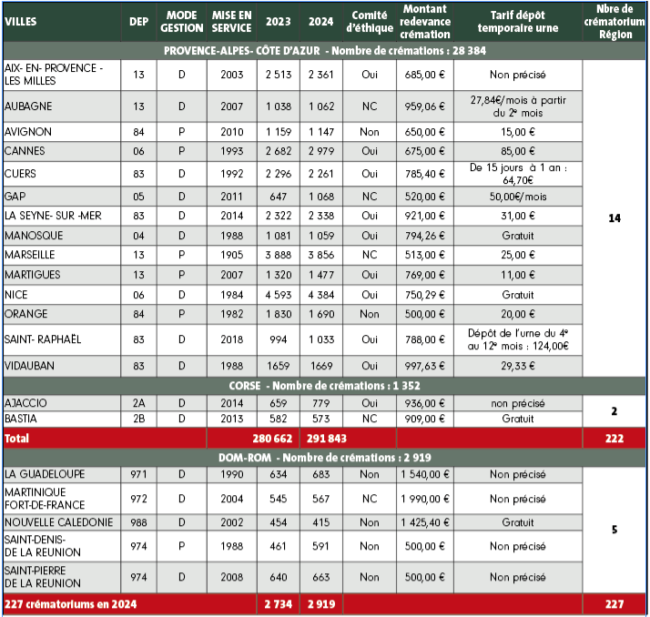 Capture décran 2025 11 17 à 09.51.11