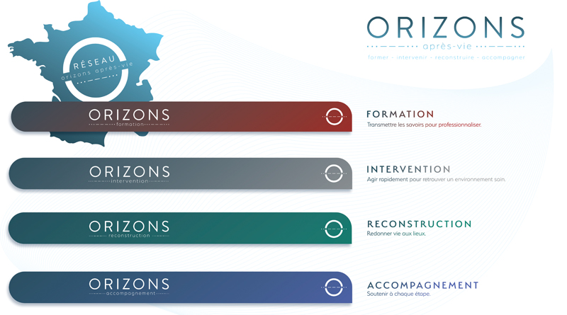 Pochette commerciale Orizons 1
