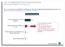 Pour graphiques-18 fmt