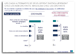 Pour graphiques-21 fmt