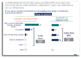 Pour graphiques-22 fmt