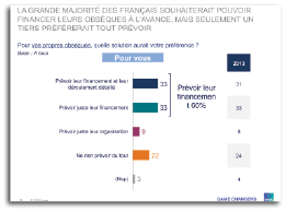 Pour graphiques-26 fmt