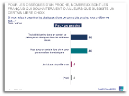 Pour graphiques-27 fmt