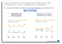 Pour graphiques-9 fmt