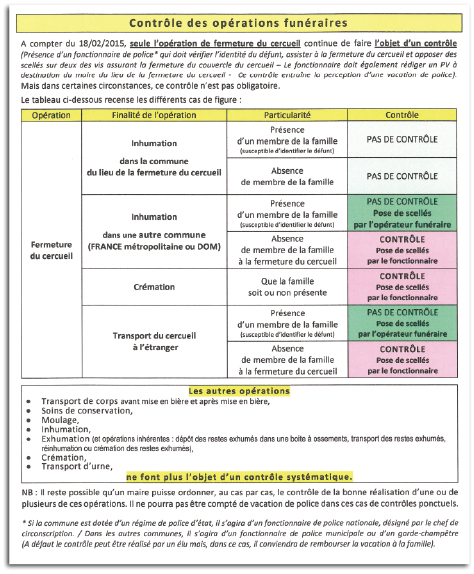 TABLEAU CPFM fmt