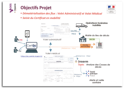 CPFM slide 1 fmt