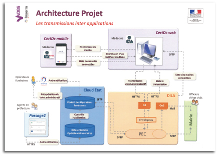 CPFM slide 2 fmt